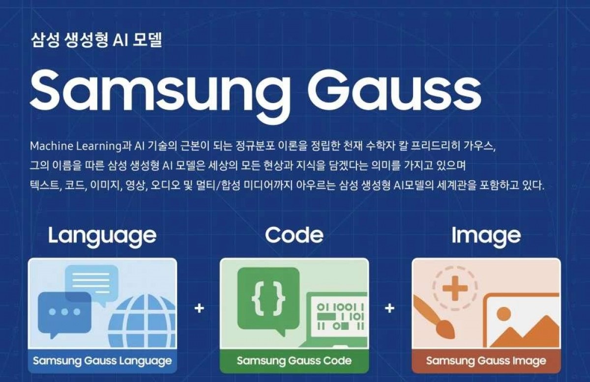 Samsung GAUSS