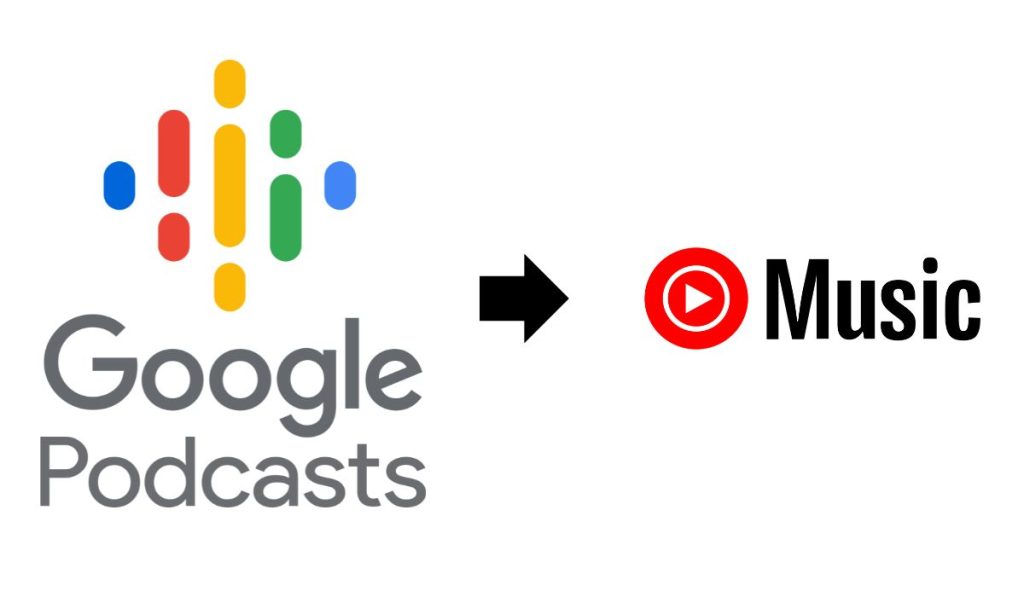 Google Podcasts to Youtube Music