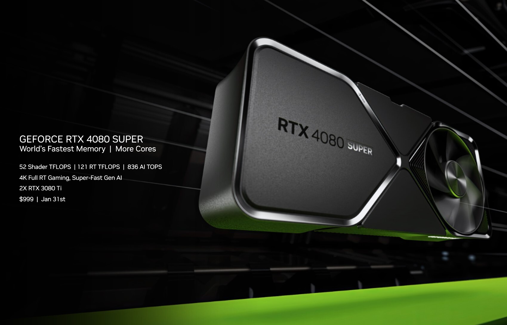 Nvidia GeForce RTX 40 Super series
