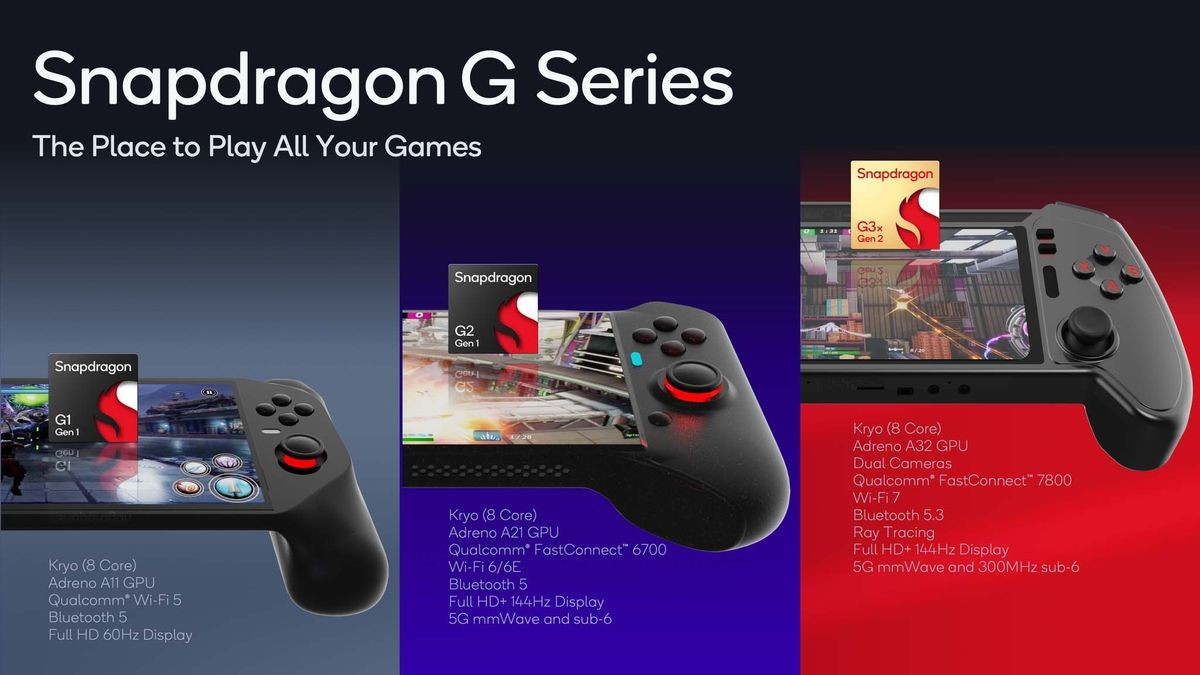 Platform Qualcomm Snapdragon G-series untuk Konsol Gaming Genggam Diumumkan 1 Snapdragon G Series