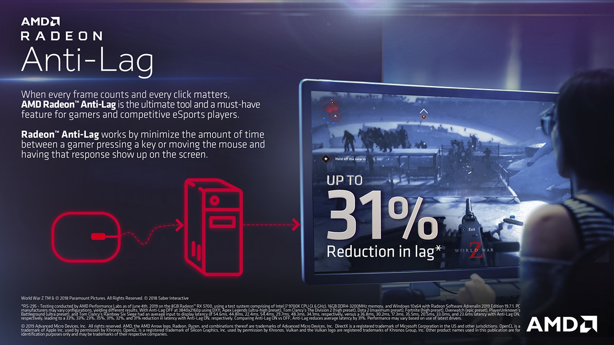 AMD Menghadapi Kendala Serius: Fitur Anti-Lag+ Picu Ban di Counter Strike 2 1 AMD Anti Lag