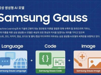Samsung GAUSS