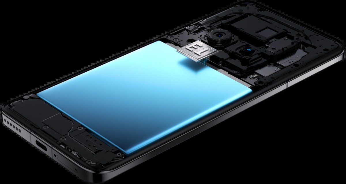 Teknologi Baterai Terbaru Honor Magic6 Pro Mengubah Paradigma Kinerja Smartphone 1 Honor Magic6 Pro Baterai