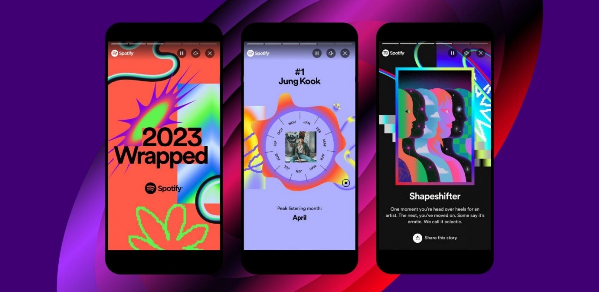Spotify Tembus 600 Juta Pengguna Aktif, Pendapatan 2023 Capai €3.7 Miliar 1 Spotify 5