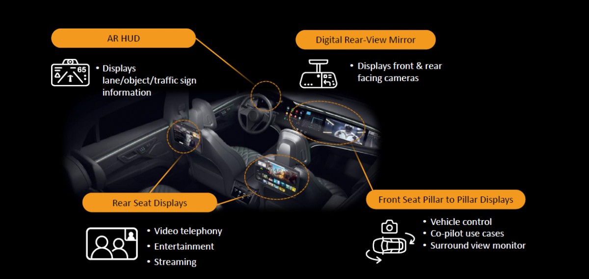 Kemitraan MediaTek dan Nvidia