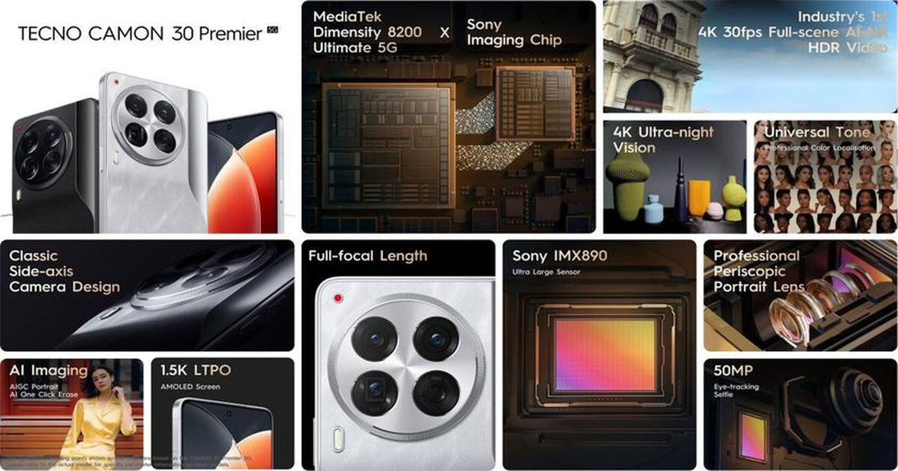 Tecno Hadirkan Camon 30 Premier, Smartphone Canggih dengan Kamera 50MP dan Layar LTPO OLED 1 Tecno Hadirkan Camon 30 Premier