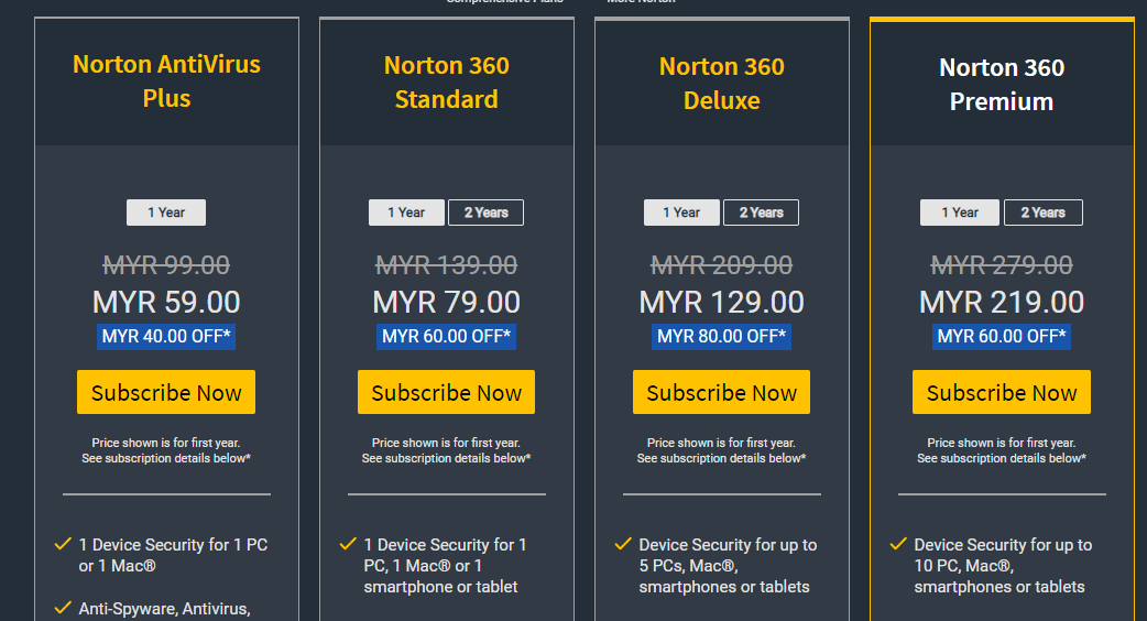 6 Anti Malware Terbaik Untuk PC dan Android 3 norton antivirus dan malware