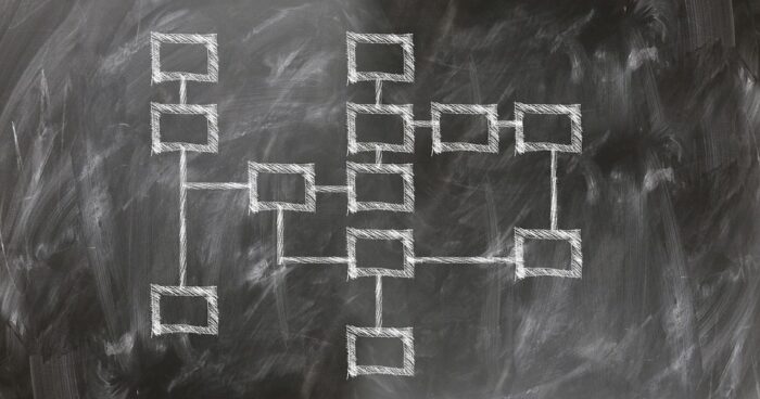 6 Aplikasi Membuat Flowchart Terbaik di Laptop 1 Aplikasi Pembuat Flowchart