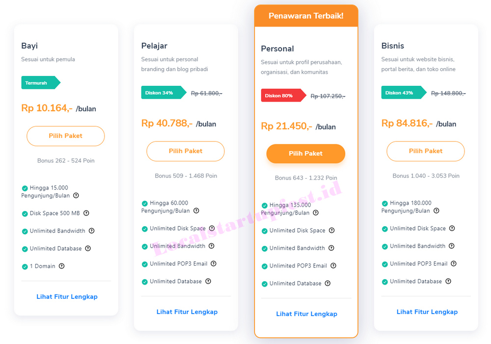Cara membuat Website sendiri bagi pemula 1 harga paket hosting websit