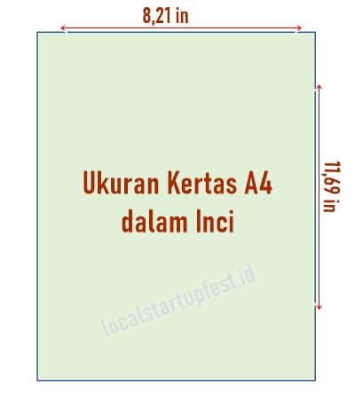 ukuran kertas A4 dalam inci ukuran kertas A4 dalam inci