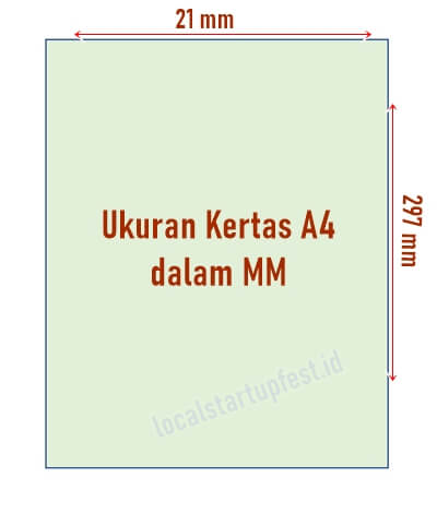 ukuran kertas A4 dalam mm ukuran kertas A4 dalam mm